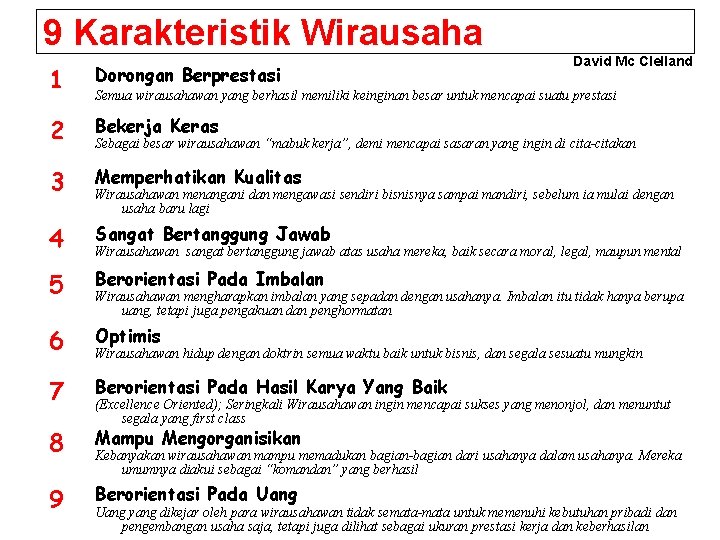 9 Karakteristik Wirausaha 1 2 3 4 Dorongan Berprestasi Semua wirausahawan yang berhasil memiliki