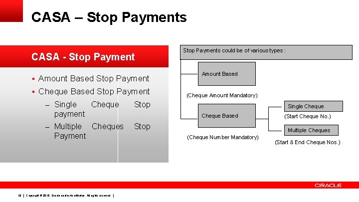 CASA – Stop Payments CASA - Stop Payment § Amount Based Stop Payment §