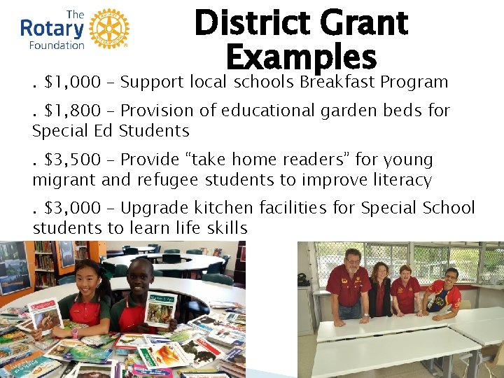 District Grant Examples . $1, 000 – Support local schools Breakfast Program. $1, 800 District Grant Examples . $1, 000 – Support local schools Breakfast Program. $1, 800