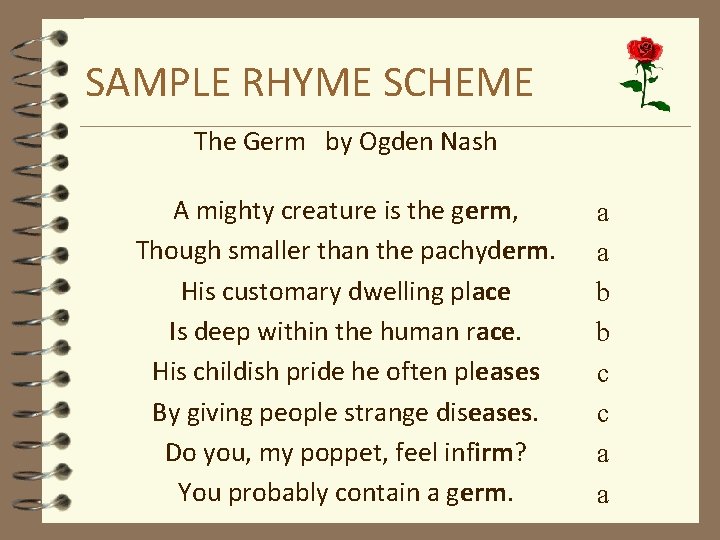 SAMPLE RHYME SCHEME The Germ by Ogden Nash A mighty creature is the germ,