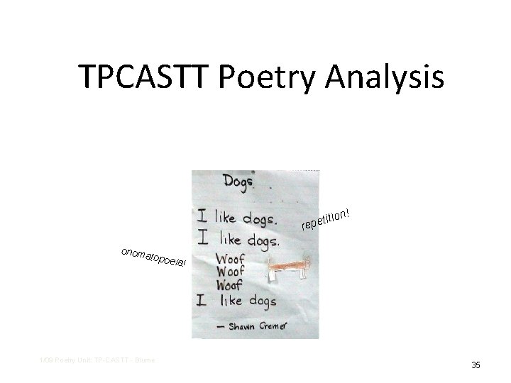 TPCASTT Poetry Analysis n! titio e p e r onom atopo 1/09 Poetry Unit: