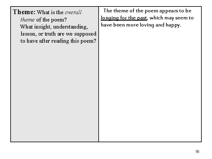 Theme: What is the overall theme of the poem? What insight, understanding, lesson, or