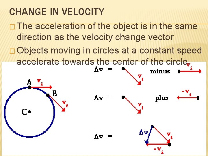 CHANGE IN VELOCITY � The acceleration of the object is in the same direction