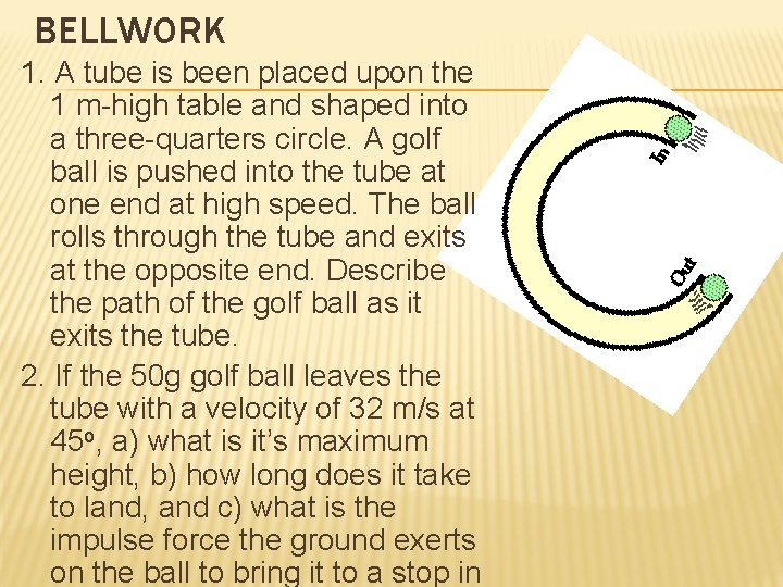 BELLWORK 1. A tube is been placed upon the 1 m-high table and shaped