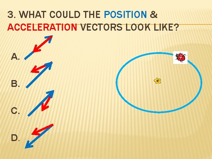 3. WHAT COULD THE POSITION & ACCELERATION VECTORS LOOK LIKE? A. B. C. D.