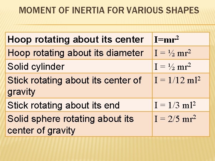 MOMENT OF INERTIA FOR VARIOUS SHAPES Hoop rotating about its center Hoop rotating about