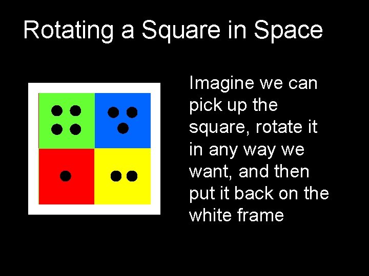 Rotating a Square in Space Imagine we can pick up the square, rotate it