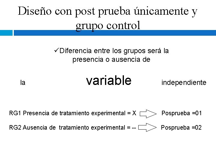 Diseño con post prueba únicamente y grupo control üDiferencia entre los grupos será la Diseño con post prueba únicamente y grupo control üDiferencia entre los grupos será la