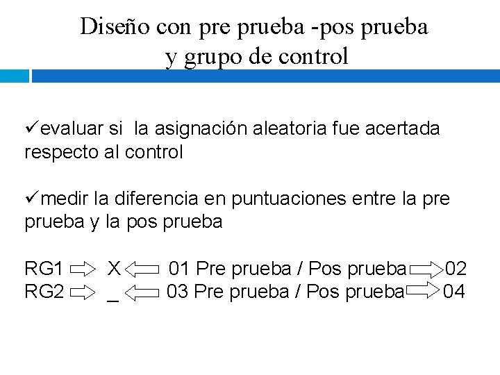 Diseño con pre prueba -pos prueba y grupo de control üevaluar si la asignación Diseño con pre prueba -pos prueba y grupo de control üevaluar si la asignación