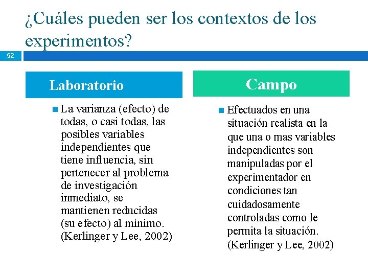 ¿Cuáles pueden ser los contextos de los experimentos? 52 Campo Laboratorio La varianza (efecto) ¿Cuáles pueden ser los contextos de los experimentos? 52 Campo Laboratorio La varianza (efecto)