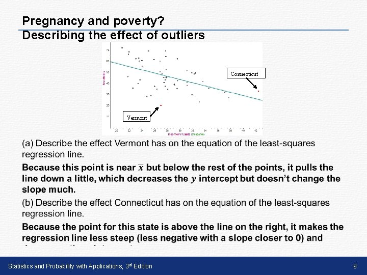  Pregnancy and poverty? Describing the effect of outliers • Connecticut Vermont Statistics and