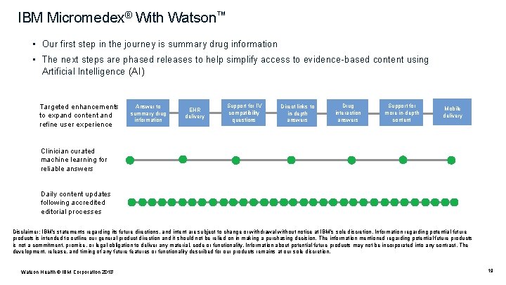 IBM Micromedex® With Watson™ • Our first step in the journey is summary drug IBM Micromedex® With Watson™ • Our first step in the journey is summary drug