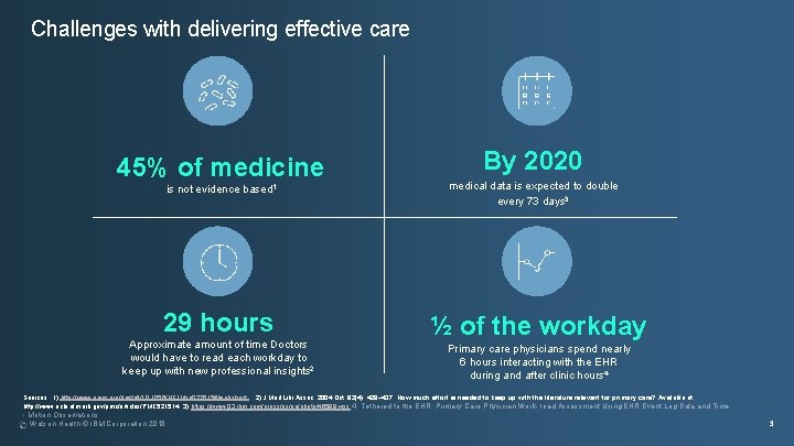 Challenges with delivering effective care 45% of medicine is not evidence based 1 29 Challenges with delivering effective care 45% of medicine is not evidence based 1 29