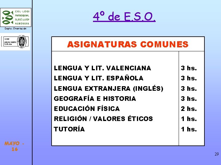 4º de E. S. O. Depto. Orientación ASIGNATURAS COMUNES MAYO 16 LENGUA Y LIT.