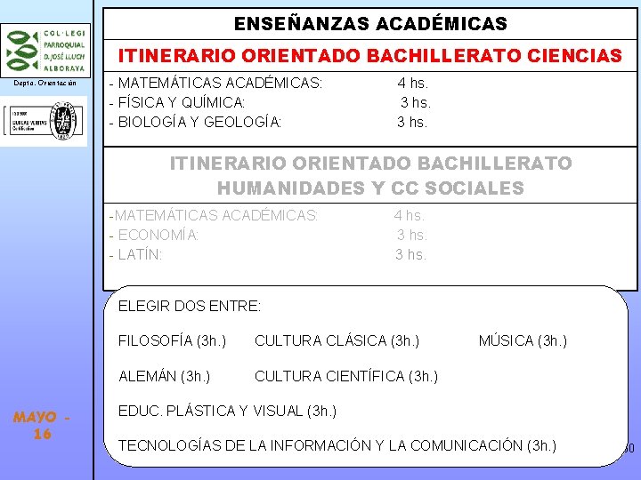 ENSEÑANZAS ACADÉMICAS VÍAS en 4º ITINERARIO ORIENTADO BACHILLERATO CIENCIAS Depto. Orientación - MATEMÁTICAS ACADÉMICAS: