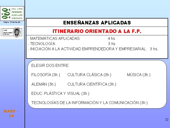 ENSEÑANZAS APLICADAS Depto. Orientación ITINERARIO ORIENTADO A LA F. P. - MATEMÁTICAS APLICADAS: 4