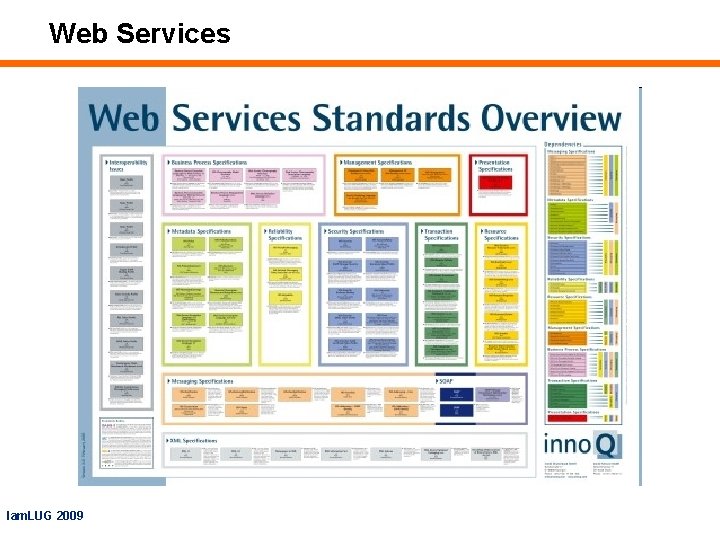 Web Services Iam. LUG 2009 