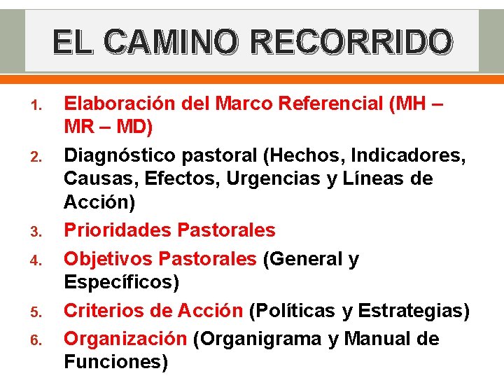 EL CAMINO RECORRIDO 1. 2. 3. 4. 5. 6. Elaboración del Marco Referencial (MH