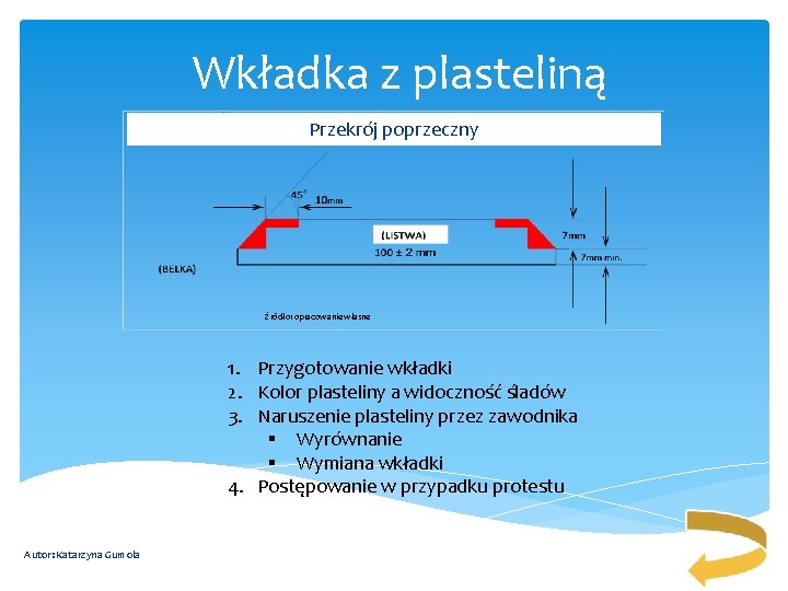 Wkładka z plasteliną Przekrój poprzeczny Źródło: opracowanie własne 1. Przygotowanie wkładki 2. Kolor plasteliny