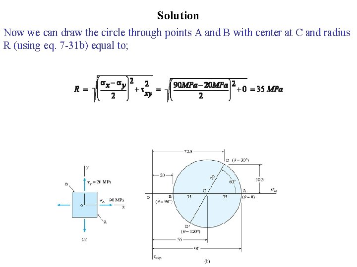 Solution Now we can draw the circle through points A and B with center