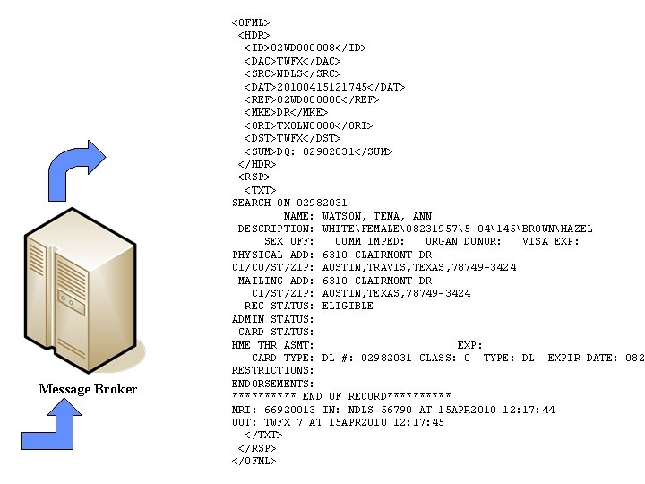 Message Broker <OFML> <HDR> <ID>02 WD 000008</ID> <DAC>TWFX</DAC> <SRC>NDLS</SRC> <DAT>20100415121745</DAT> <REF>02 WD 000008</REF> <MKE>DR</MKE> Message Broker <OFML> <HDR> <ID>02 WD 000008</ID> <DAC>TWFX</DAC> <SRC>NDLS</SRC> <DAT>20100415121745</DAT> <REF>02 WD 000008</REF> <MKE>DR</MKE>