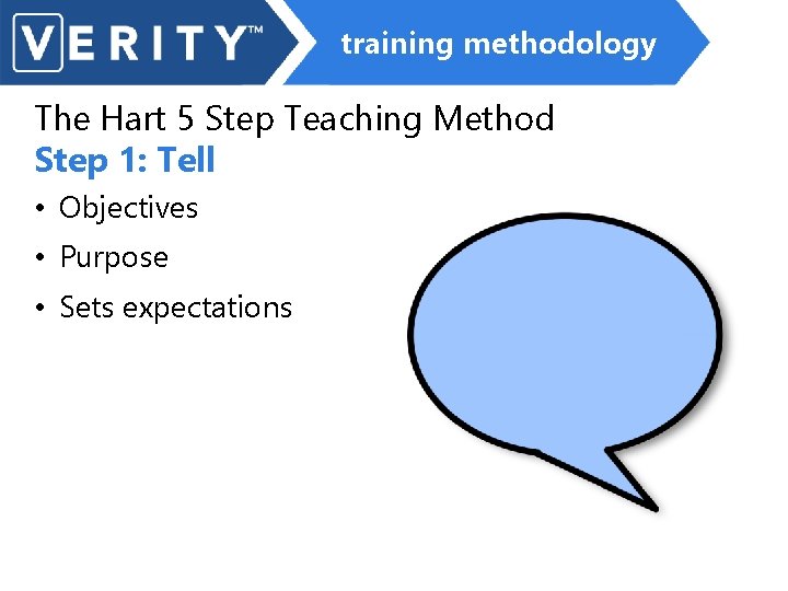 training methodology The Hart 5 Step Teaching Method Step 1: Tell • Objectives •