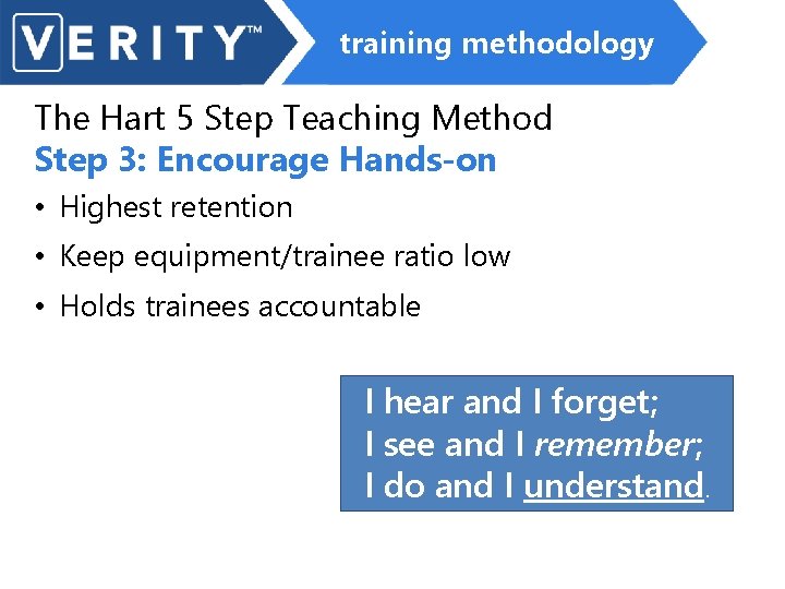 training methodology The Hart 5 Step Teaching Method Step 3: Encourage Hands-on • Highest