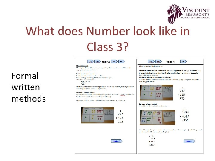 What does Number look like in Class 3? Formal written methods 