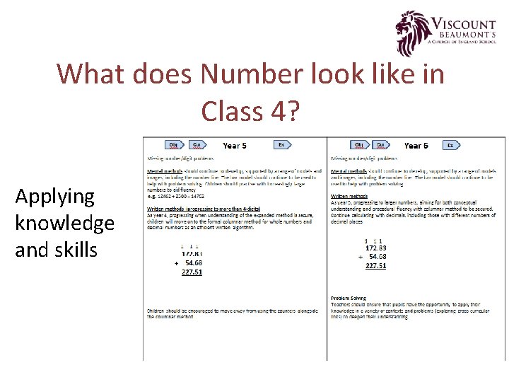 What does Number look like in Class 4? Applying knowledge and skills 
