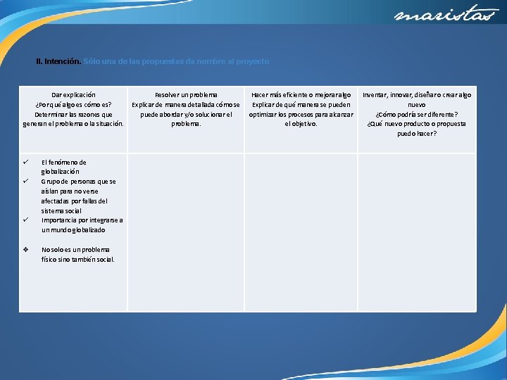 II. Intención. Sólo una de las propuestas da nombre al proyecto. Dar explicación ¿Por