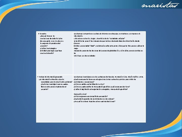  6. Conectar. ¿De qué manera las conclusiones de cada disciplina dan respuesta o