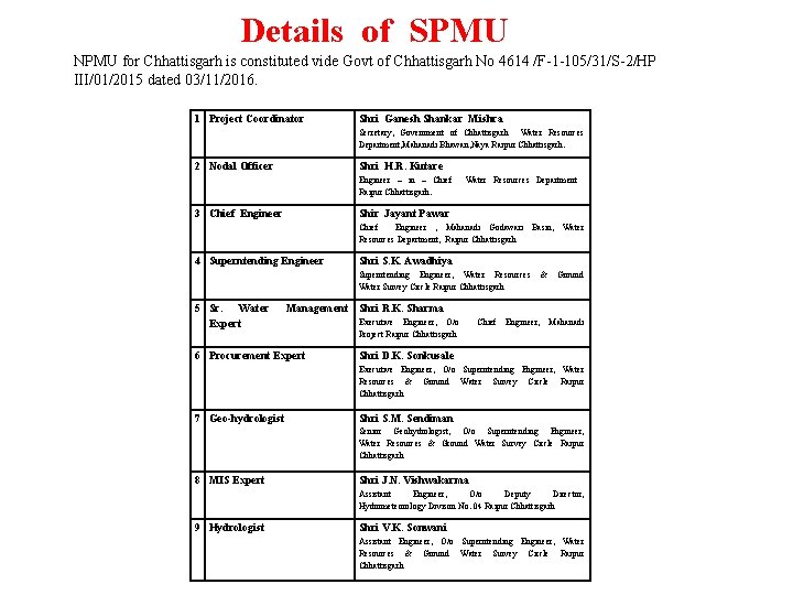 Details of SPMU NPMU for Chhattisgarh is constituted vide Govt of Chhattisgarh No 4614