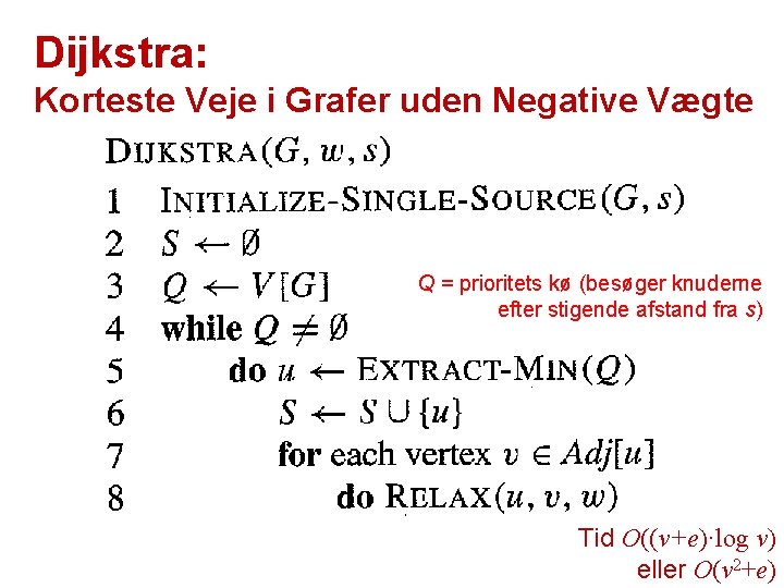 Dijkstra: Korteste Veje i Grafer uden Negative Vægte Q = prioritets kø (besøger knuderne