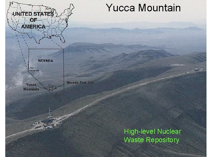 Yucca Mountain High-level Nuclear Waste Repository 
