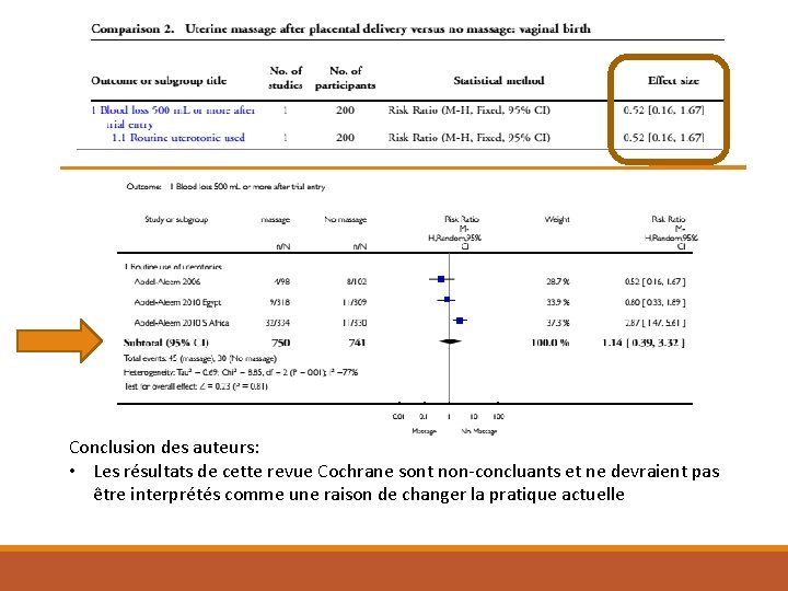 Conclusion des auteurs: • Les résultats de cette revue Cochrane sont non-concluants et ne