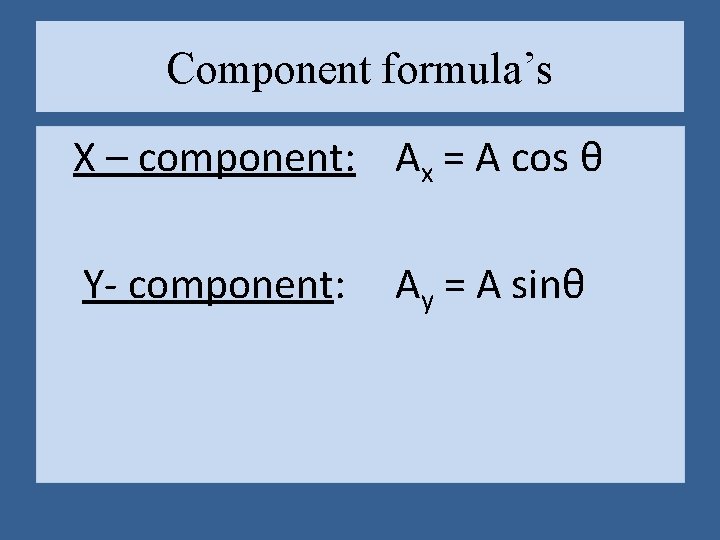 Component formula’s X – component: Ax = A cos θ Y- component: Ay =