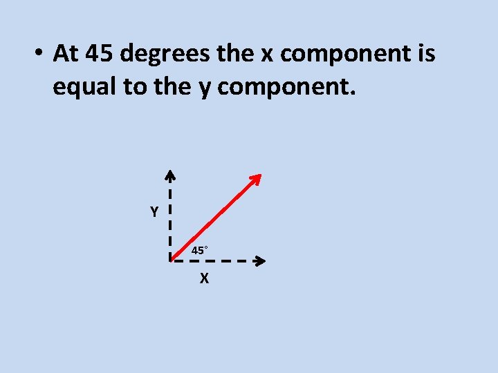  • At 45 degrees the x component is equal to the y component.