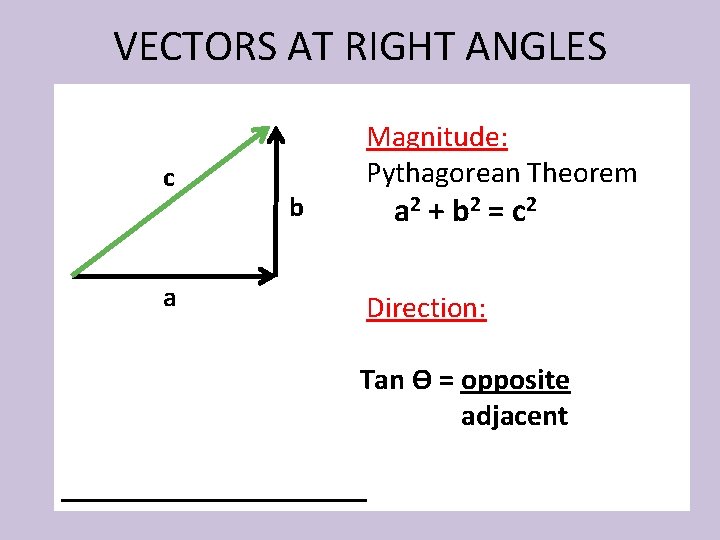 VECTORS AT RIGHT ANGLES c a b Magnitude: Pythagorean Theorem a 2 + b