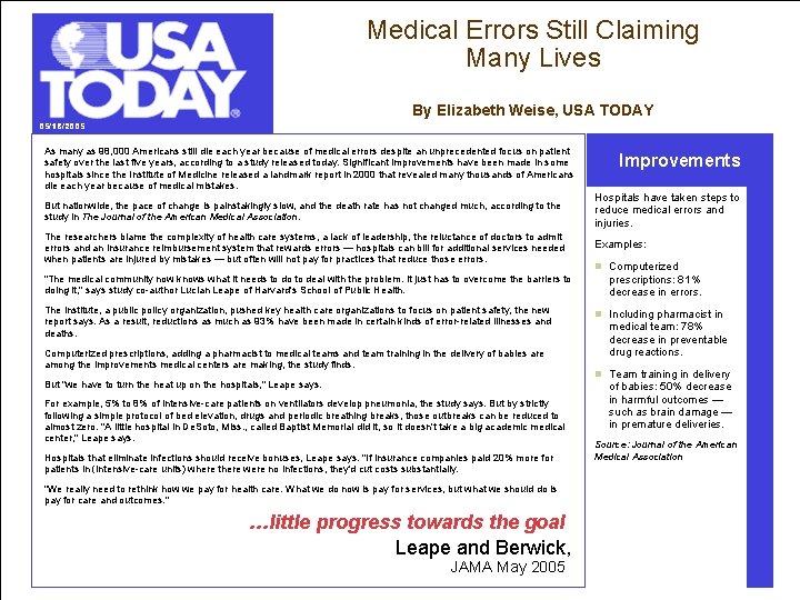 ® Introduction Medical Errors Still Claiming Many Lives By Elizabeth Weise, USA TODAY 05/18/2005