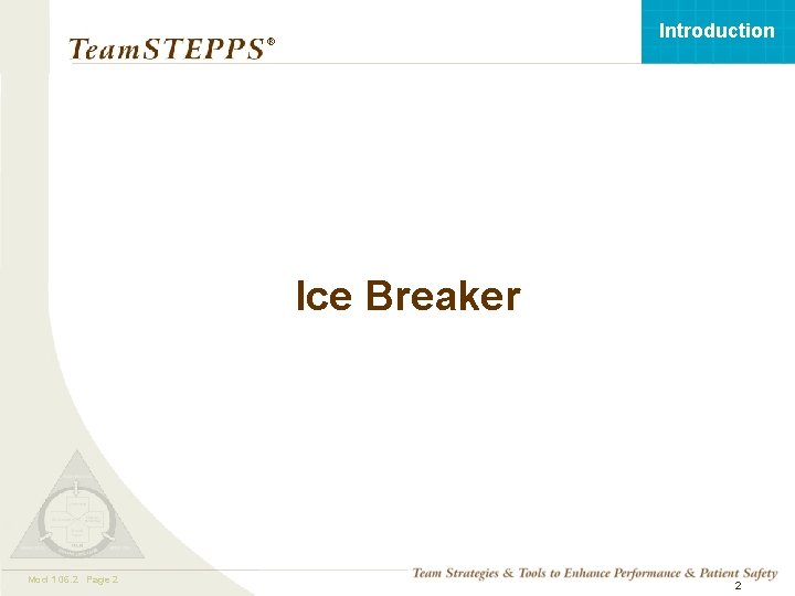 Introduction ® Ice Breaker Mod 1 06. 2 05. 2 Page 2 TEAMSTEPPS 05.