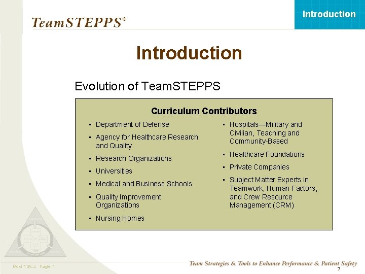 Introduction ® Introduction Evolution of Team. STEPPS Curriculum Contributors • Department of Defense •