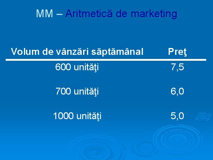 MM – Aritmetică de marketing Volum de vânzări săptămânal Preţ 600 unităţi 7, 5