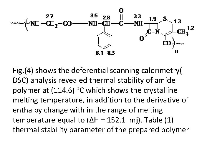 Fig. (4) shows the deferential scanning calorimetry( DSC) analysis revealed thermal stability of amide