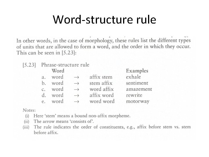 Word-structure rule 