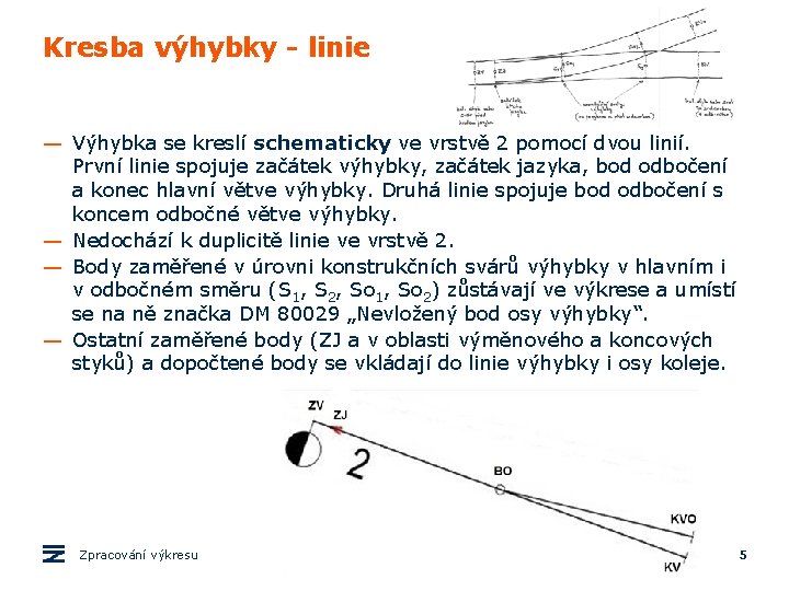 Kresba výhybky - linie — Výhybka se kreslí schematicky ve vrstvě 2 pomocí dvou Kresba výhybky - linie — Výhybka se kreslí schematicky ve vrstvě 2 pomocí dvou