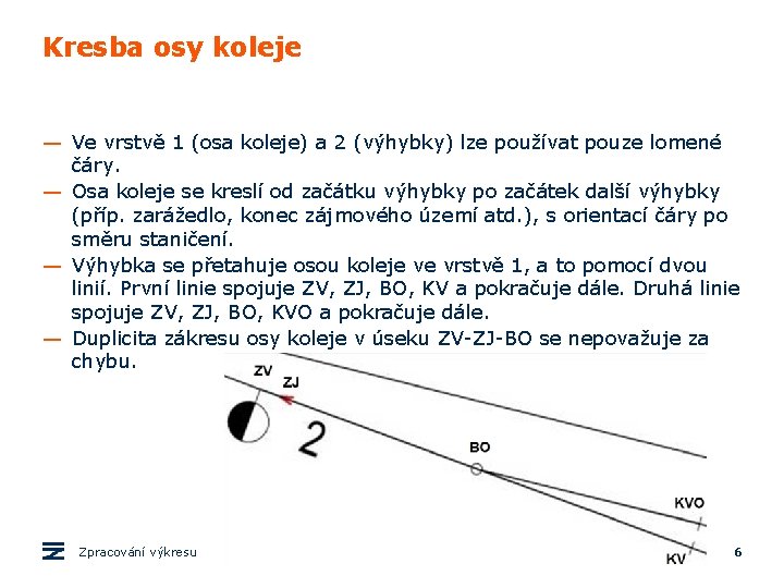 Kresba osy koleje — Ve vrstvě 1 (osa koleje) a 2 (výhybky) lze používat Kresba osy koleje — Ve vrstvě 1 (osa koleje) a 2 (výhybky) lze používat