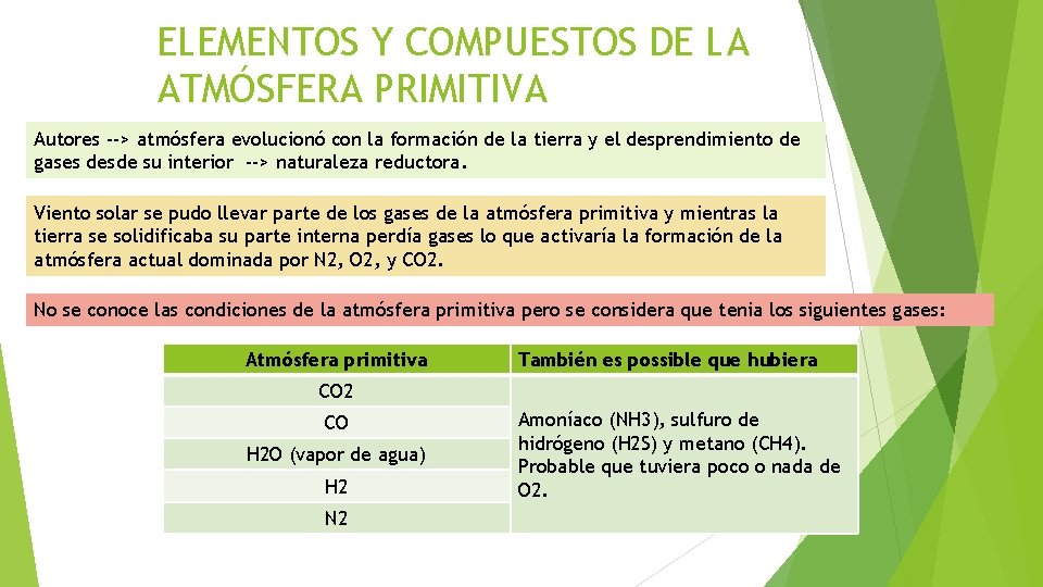 ELEMENTOS Y COMPUESTOS DE LA ATMÓSFERA PRIMITIVA Autores --> atmósfera evolucionó con la formación