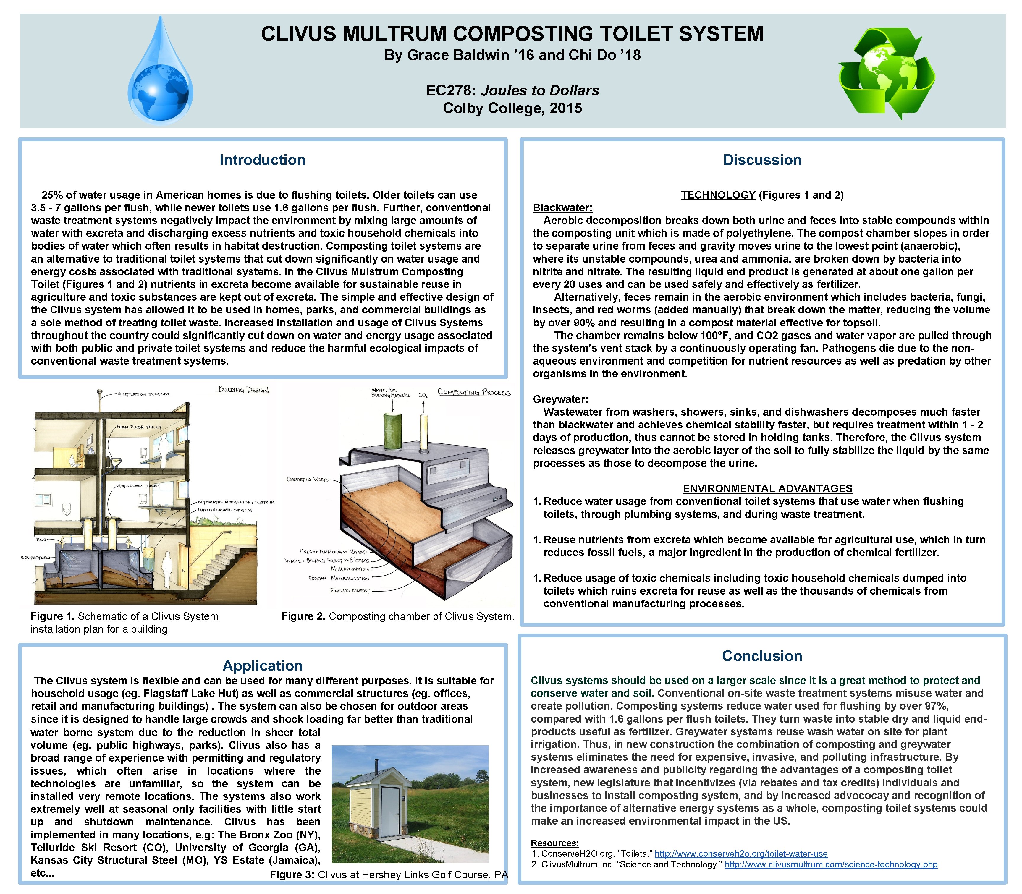 CLIVUS MULTRUM COMPOSTING TOILET SYSTEM By Grace Baldwin ’ 16 and Chi Do ’