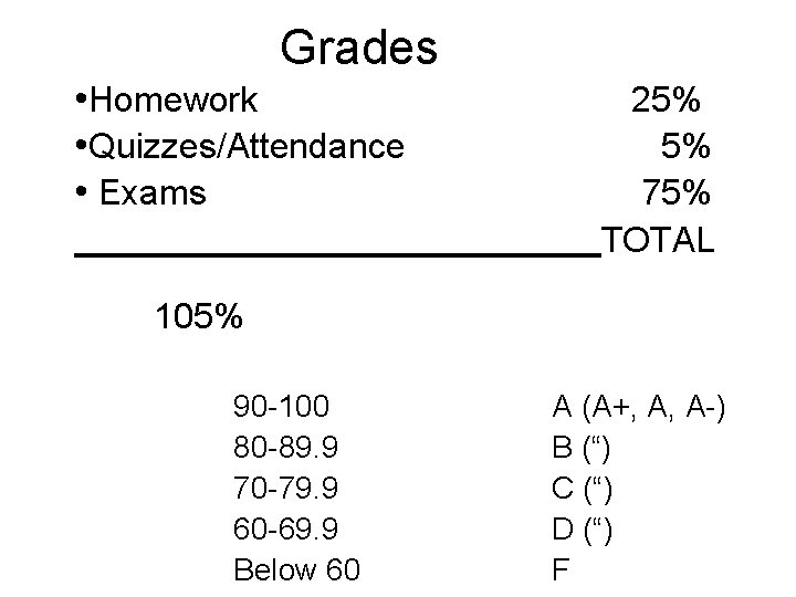Grades • Homework • Quizzes/Attendance • Exams 25% 5% 75% TOTAL 105% 90 -100 Grades • Homework • Quizzes/Attendance • Exams 25% 5% 75% TOTAL 105% 90 -100