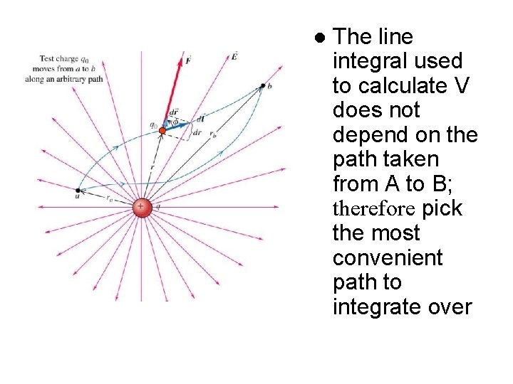 l The line integral used to calculate V does not depend on the path l The line integral used to calculate V does not depend on the path